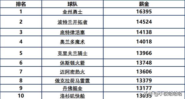  德甲薪资帽新政出台，中小球队集体发声支持  
