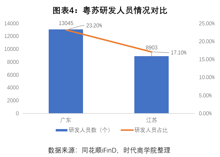  法甲半程总结巴黎优势明显领跑  